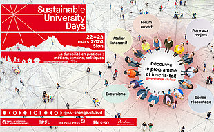 affiche sustainable university days sion 2024