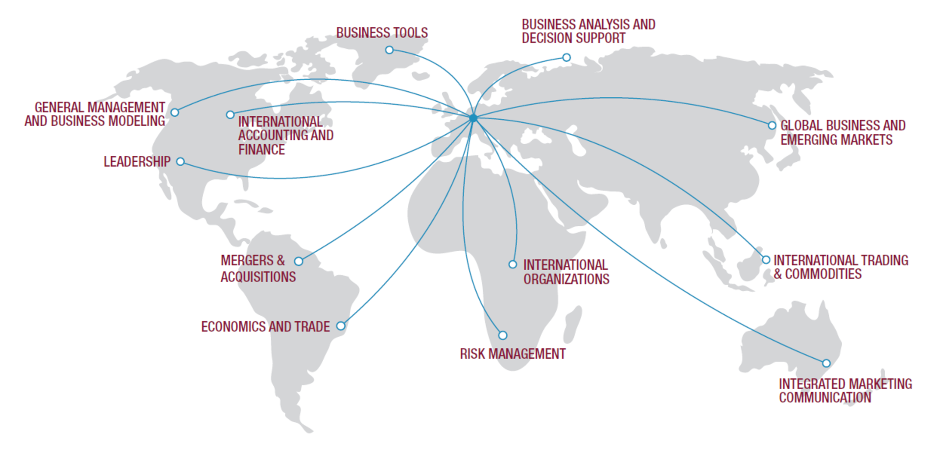 Bachelor International Business Management - illustration