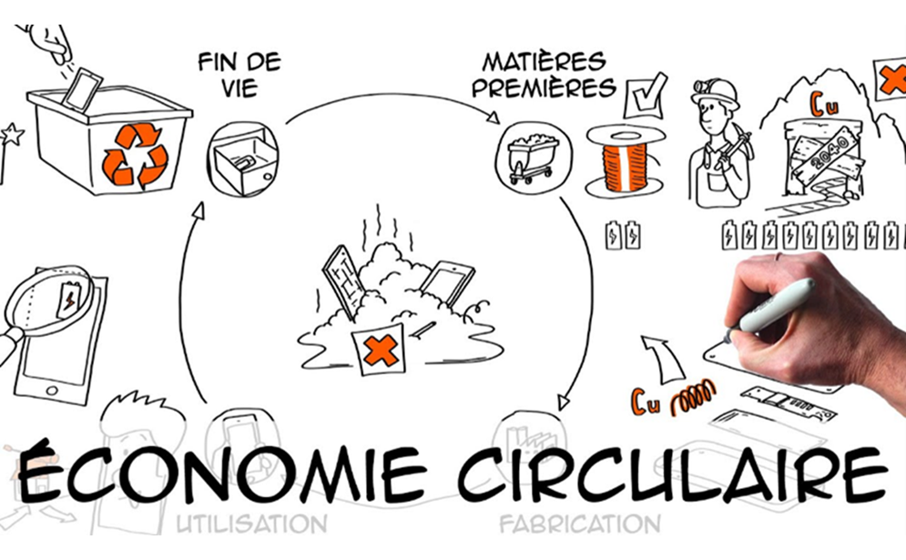 dessin économie circulaire