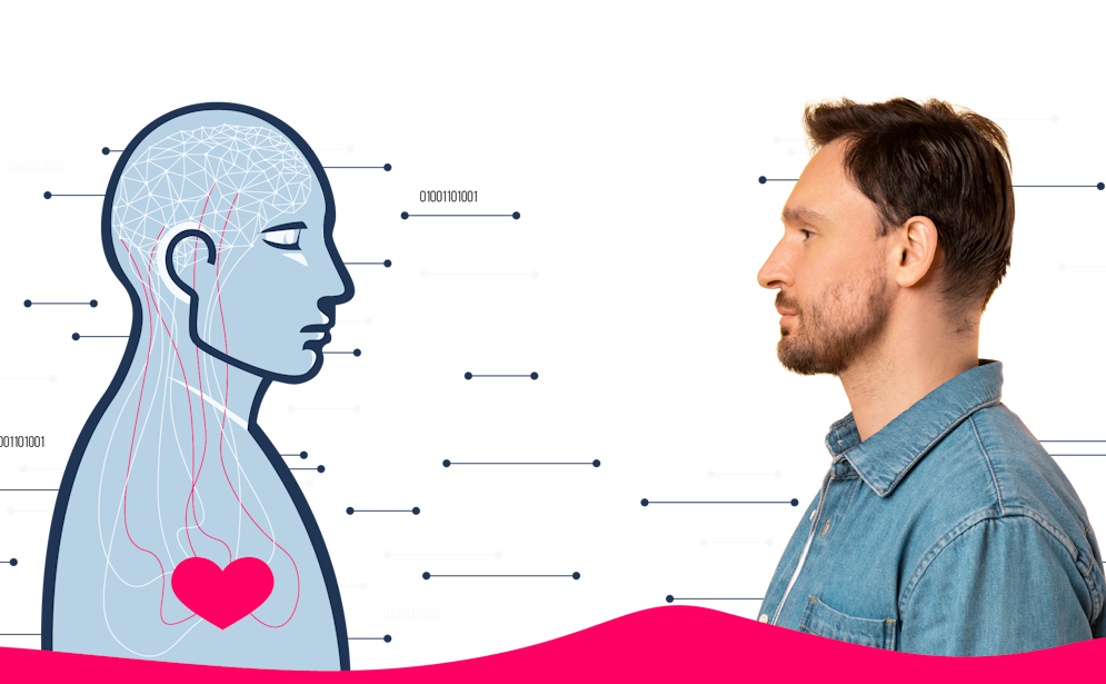 Digital Twins